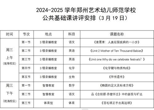深耕课堂展风采 共研共学促提升——郑州艺术幼儿师范学校开展公共基础课讲评活动