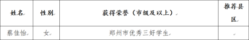 256e3a2c1c2183fed5cd62108ae23cd