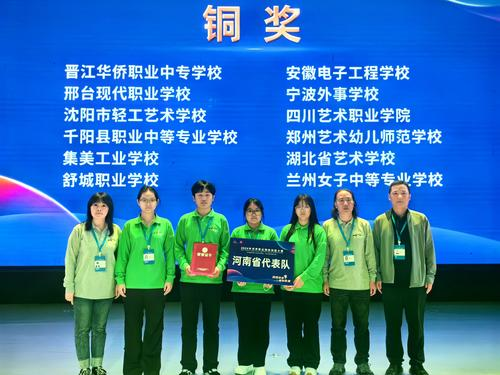 1郑州艺术幼儿师范学校团队获得铜牌