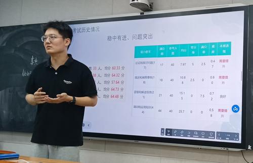 高晗经验分享 高晗经验分享