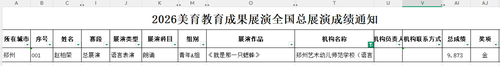 1参赛学生成绩 1参赛学生成绩