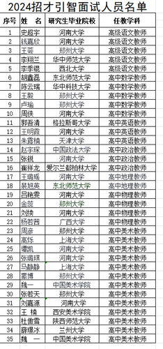 2024招才引智